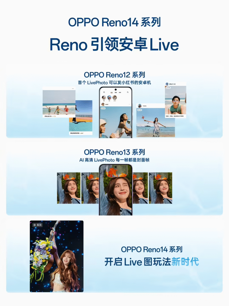 OPPO Reno14
