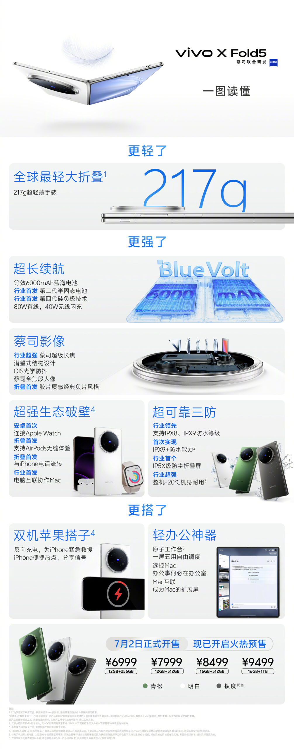 vivo X Fold5