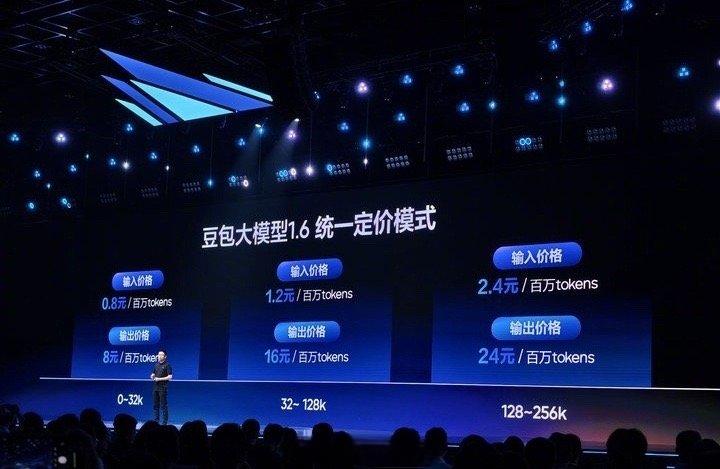 豆包大模型1.6