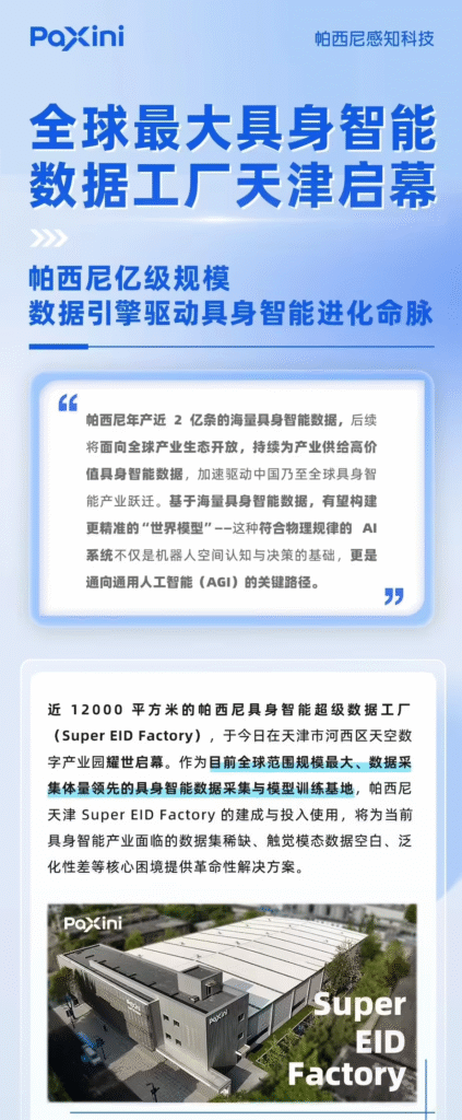 全球最大具身智能数据工厂天津投产