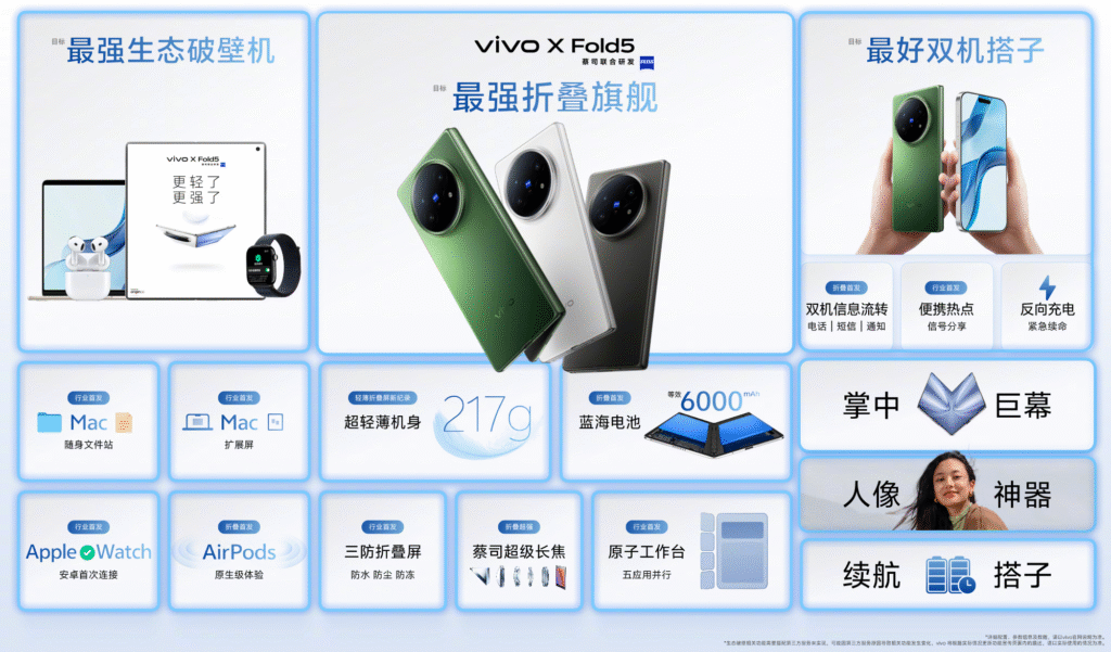 vivo X Fold5