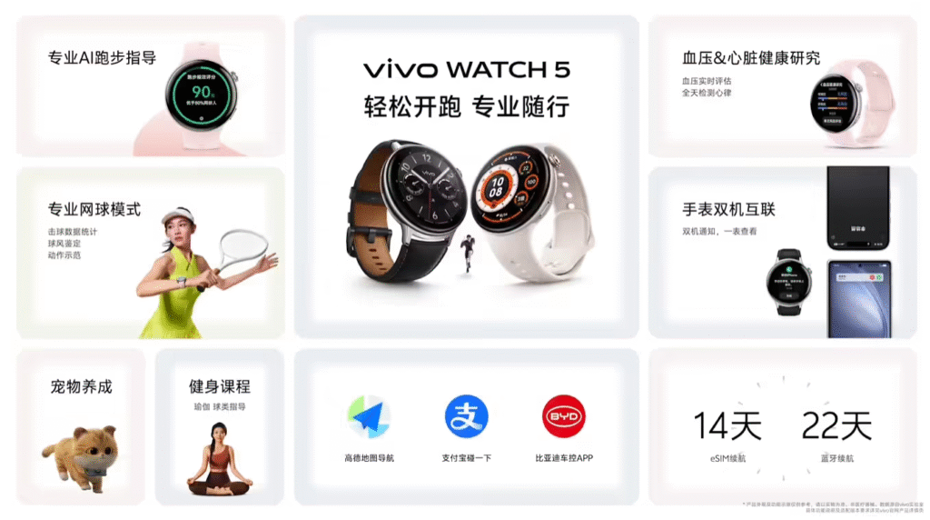 vivo WATCH 5