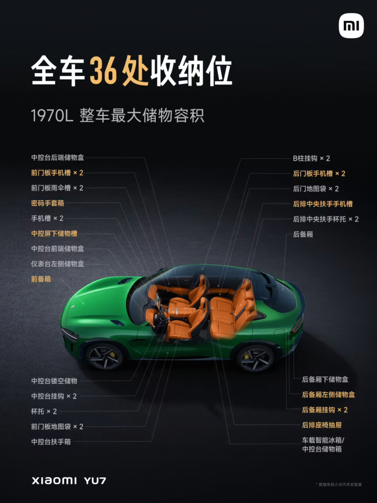 小米YU7