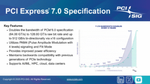 PCIe 7.0规范发布：带宽再翻倍，AI时代的数据传输新标杆​
