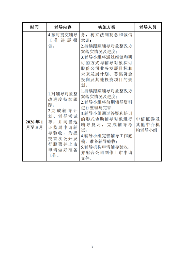 荣耀终端启动上市辅导程序