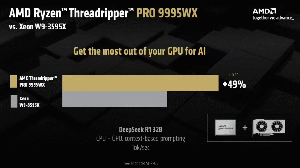 Threadripper PRO 9000 WX系列