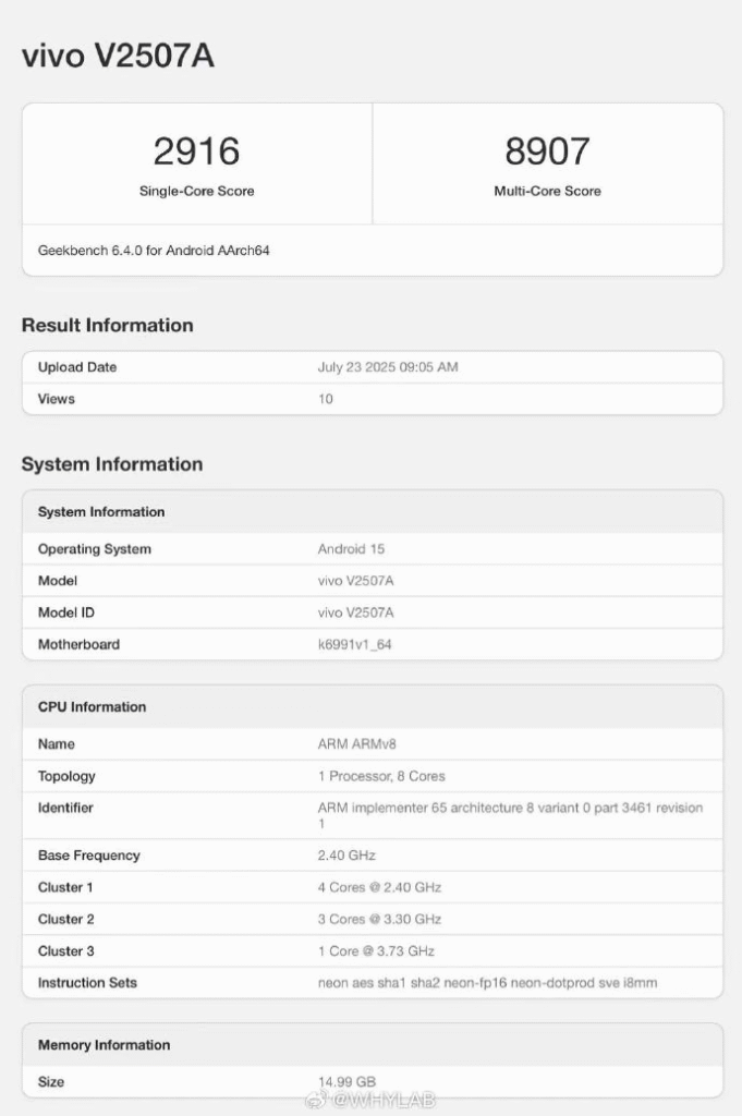 iQOO Z10 Turbo Pro+跑分