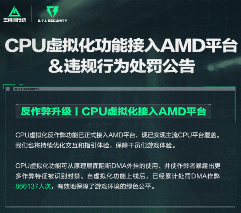 《三角洲行动》反作弊升级：CPU虚化技术覆盖AMD平台 已封禁86万次DMA作弊 - 牛新网