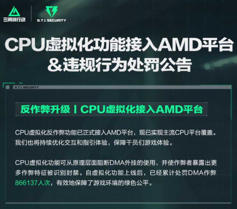 《三角洲行动》反作弊升级:CPU虚化技术覆盖AMD平台