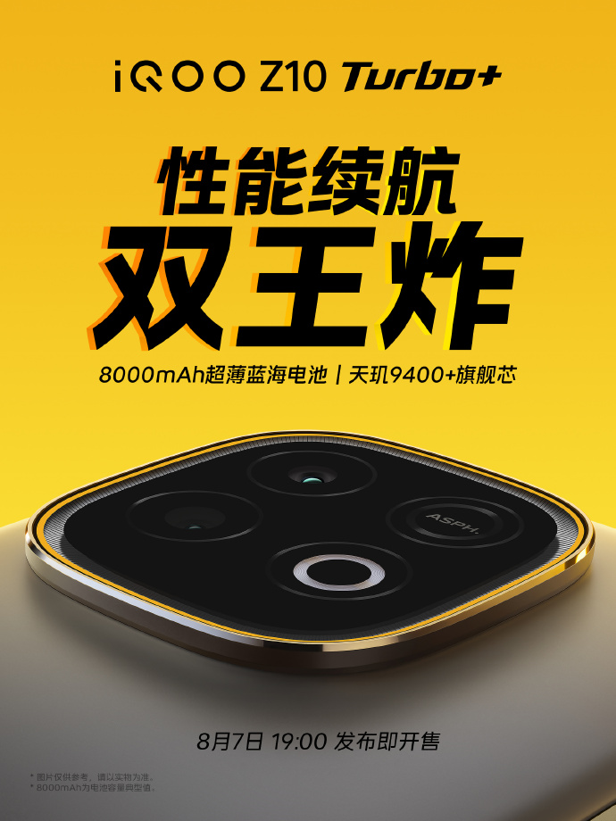 iQOO Z10 Turbo+