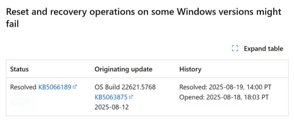 微软修复8月更新导致Windows系统升级故障