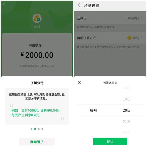 微信分付资料图