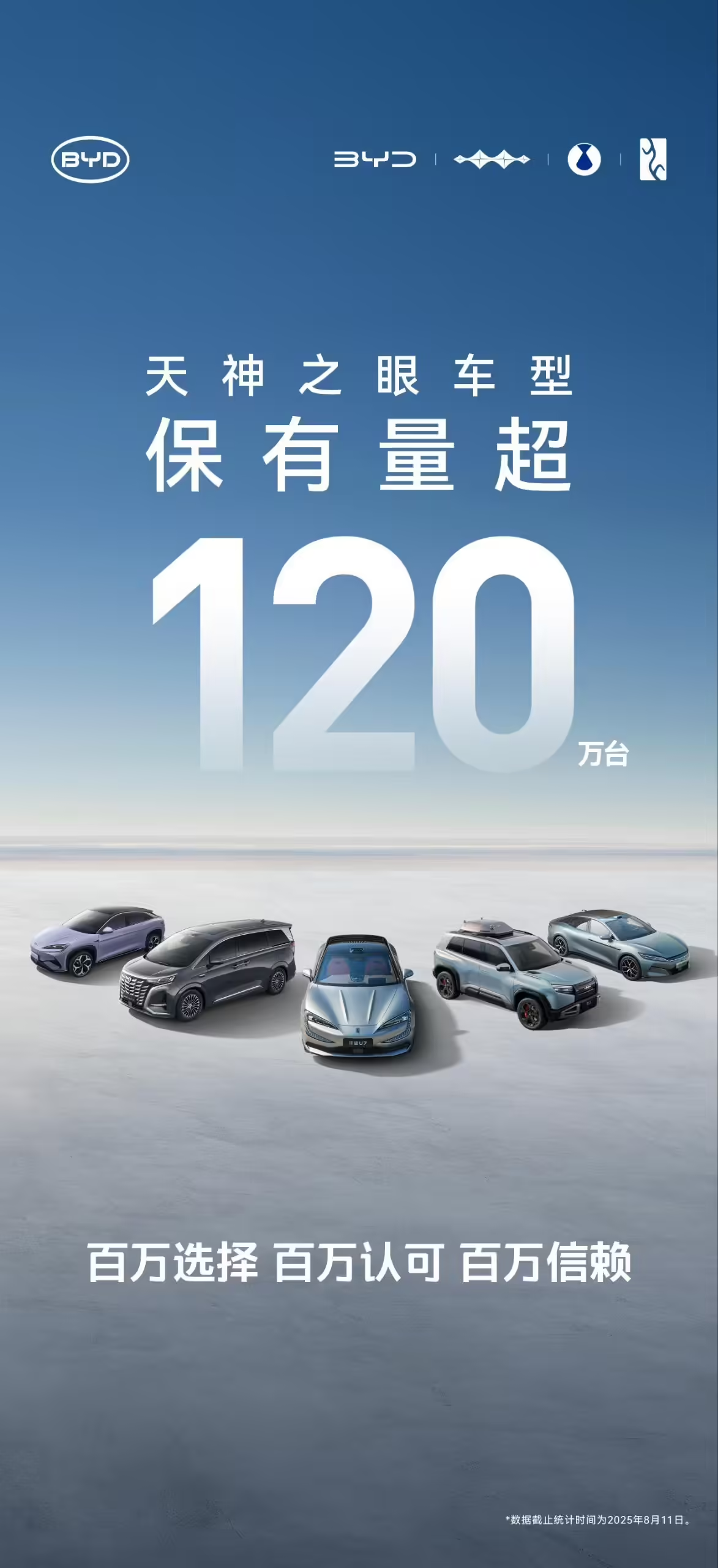 "天神之眼"高阶智驾车型累计销量已超120万辆