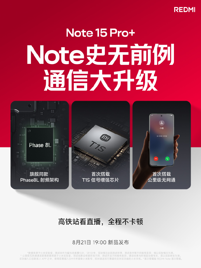 Redmi Note 15 Pro+