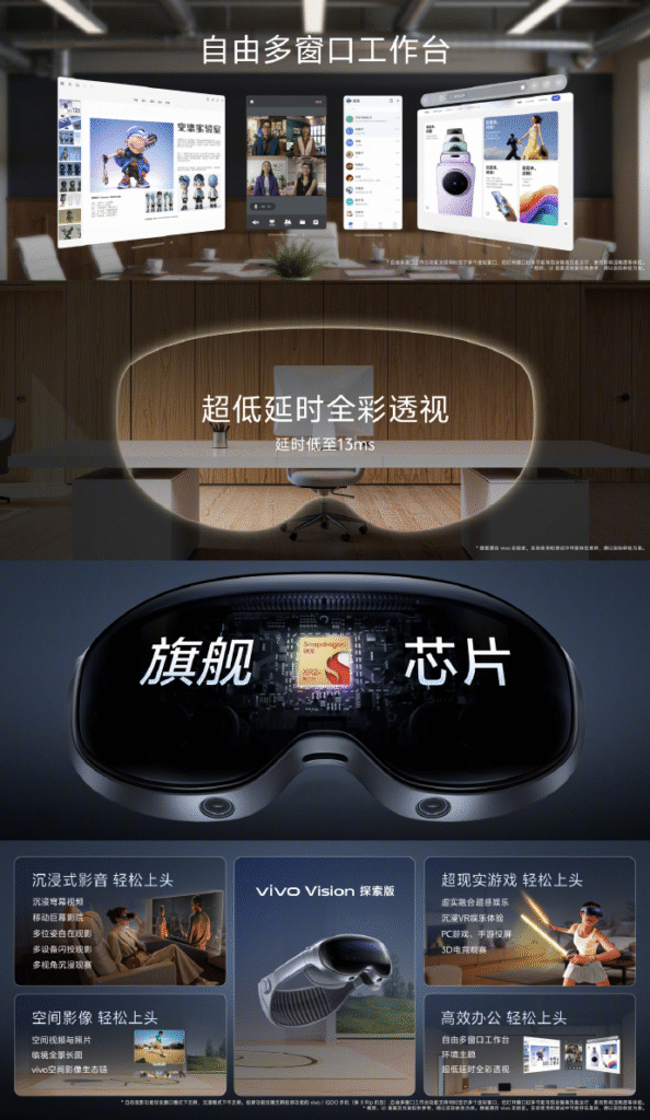 vivo Vision