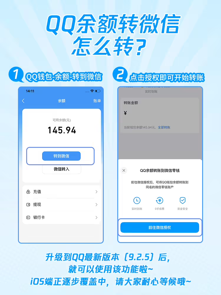 腾讯实现QQ微信支付互通