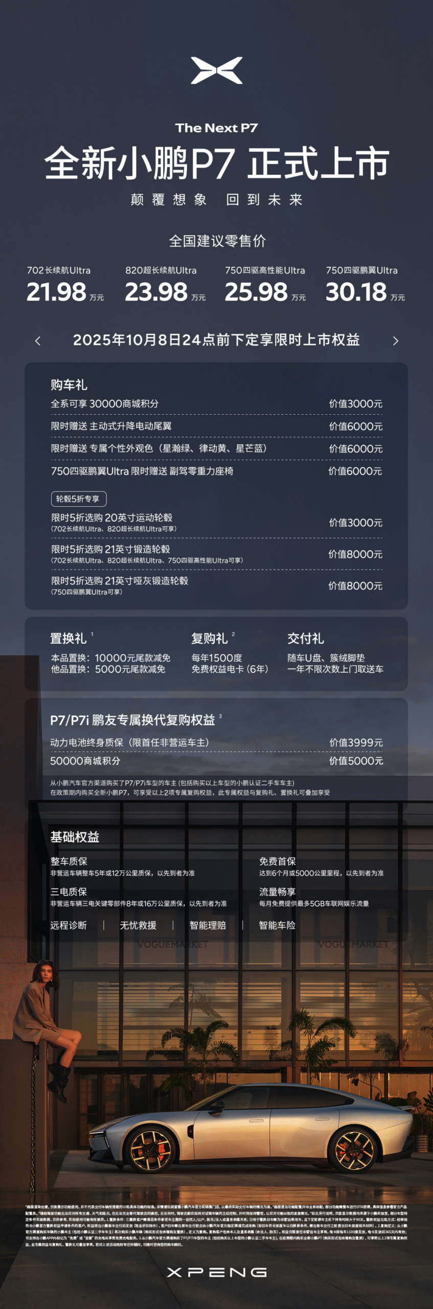 全新小鹏P7上市权益
