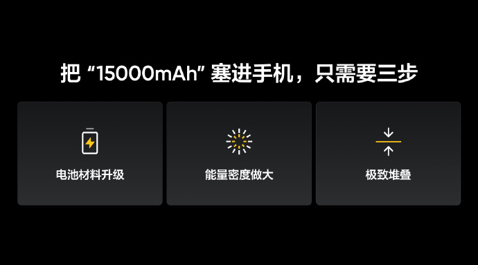 真我15000mAh概念手机