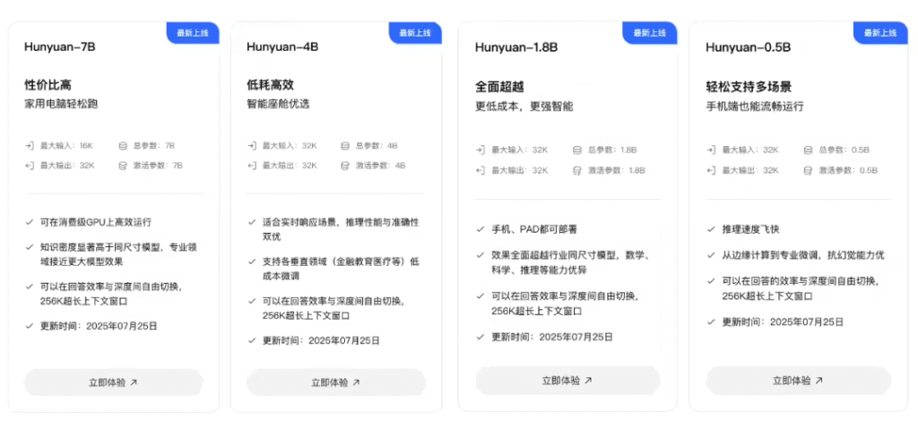 腾讯开源四款轻量大模型：0.5B-7B参数全覆盖