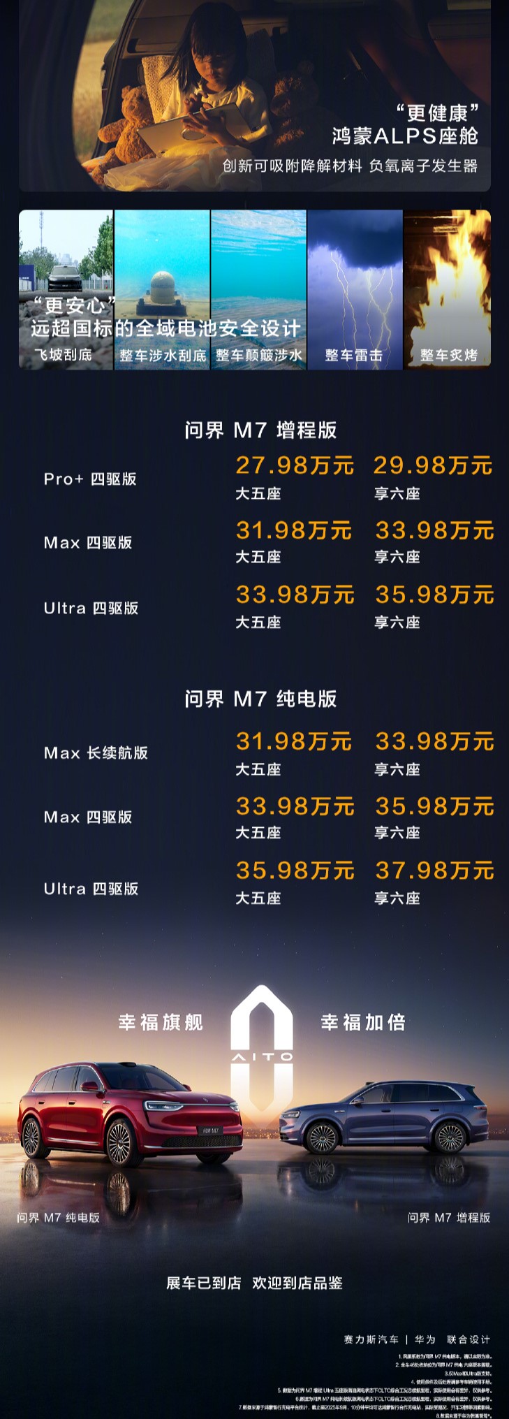 全新问界M7