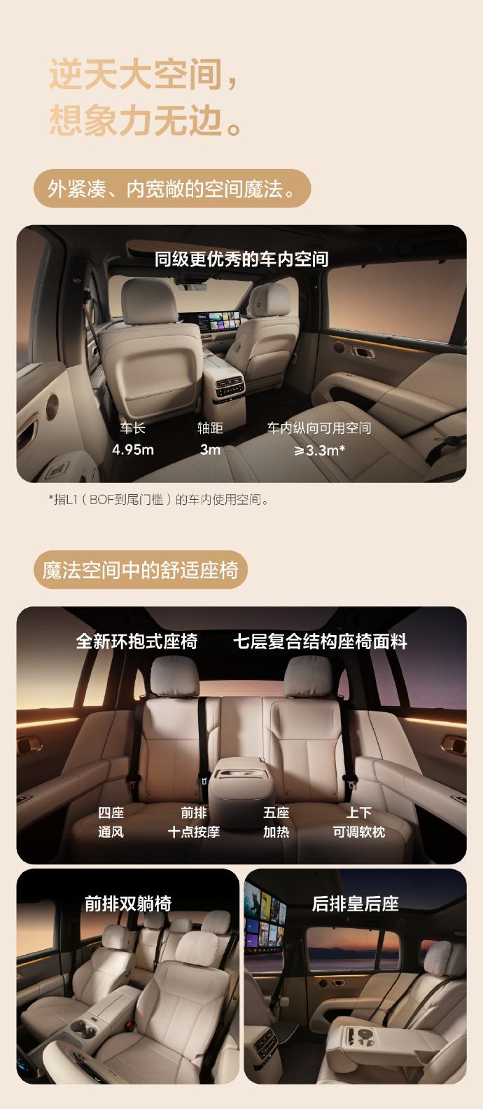 理想i6