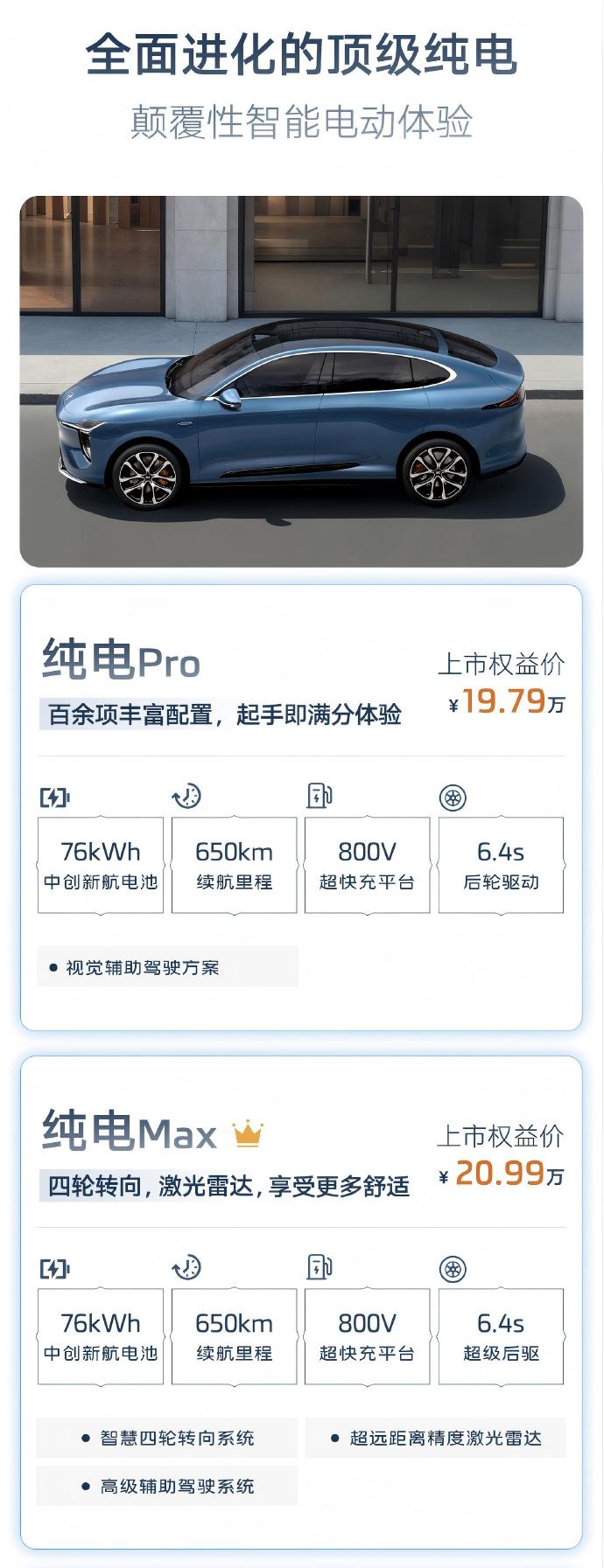新一代智己LS6