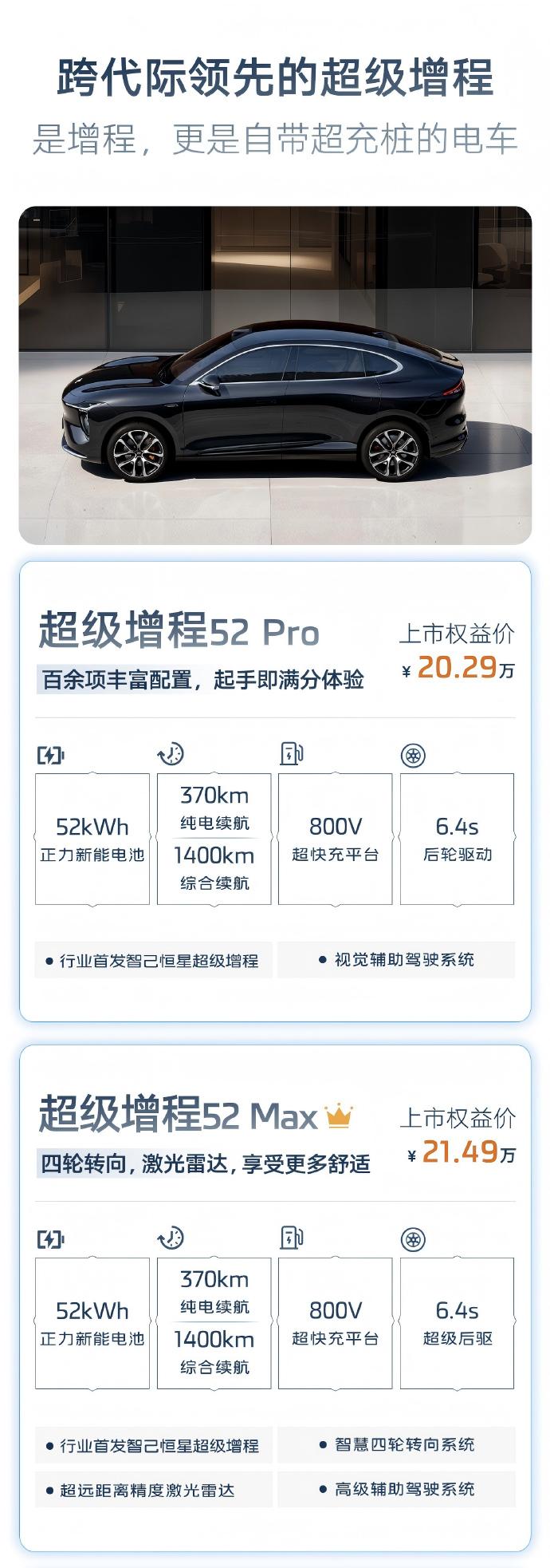 新一代智己LS6