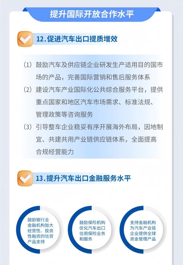 《汽车行业稳增长工作方案（2025-2026年）》一图知6