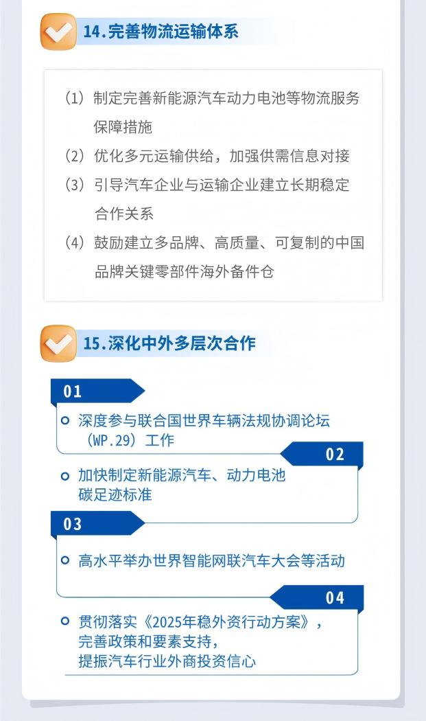《汽车行业稳增长工作方案（2025-2026年）》一图知7
