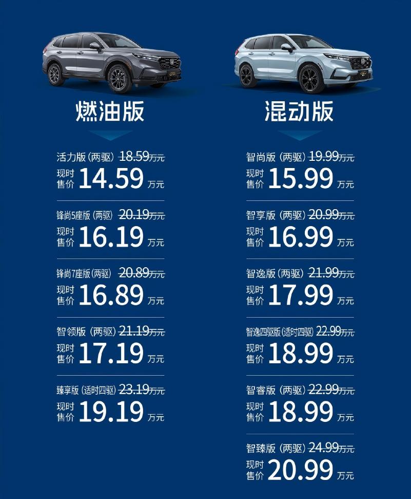 东风本田CR-V 30年荣耀版