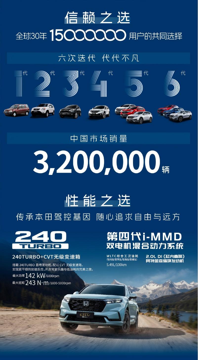 东风本田CR-V 30年荣耀版