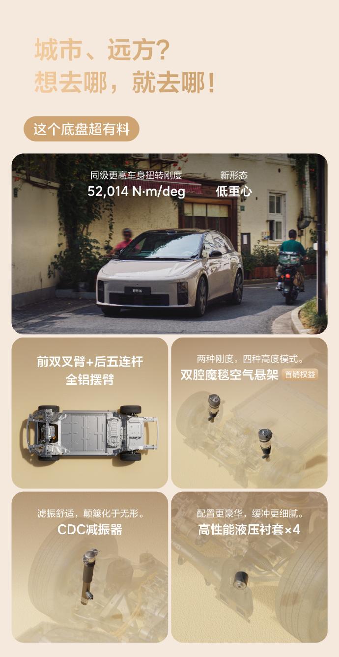 理想i6