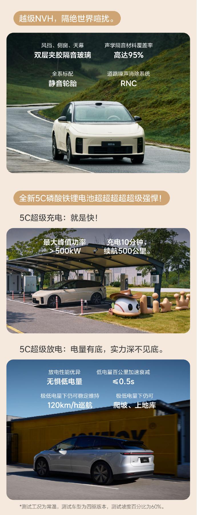 理想i6