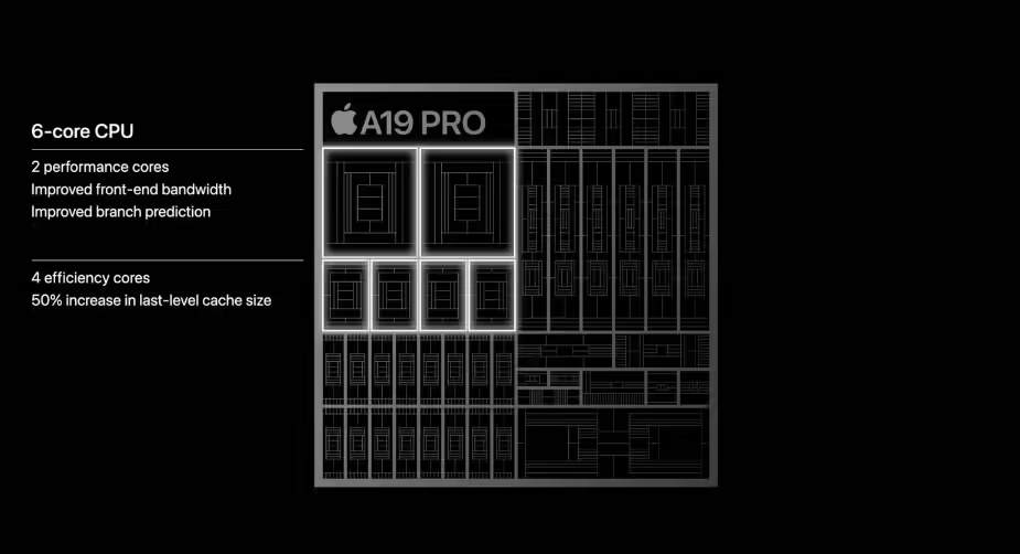 iPhone 17 Pro