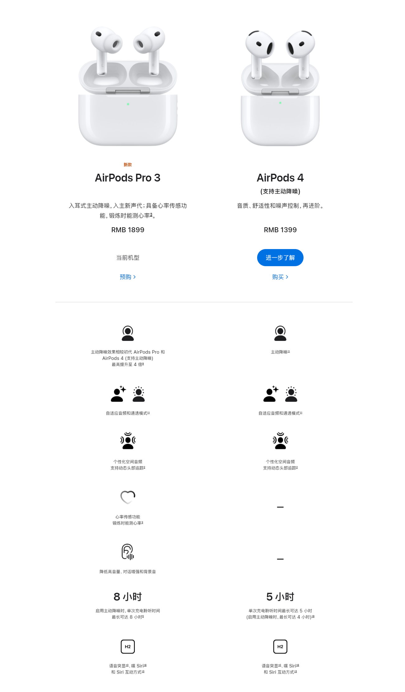 AirPods Pro 3
