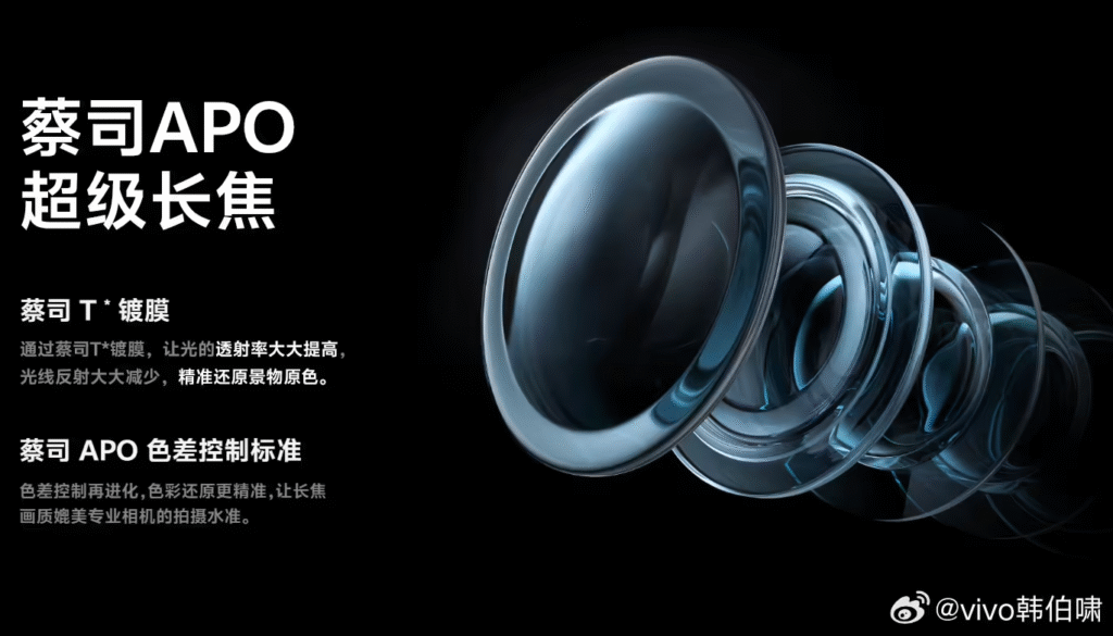 vivo X300