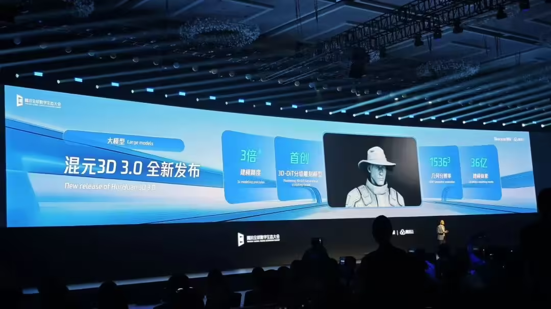 腾讯发布混元3D 3.0 AI模型 建模精度提升3倍并免费开放 - 牛新网