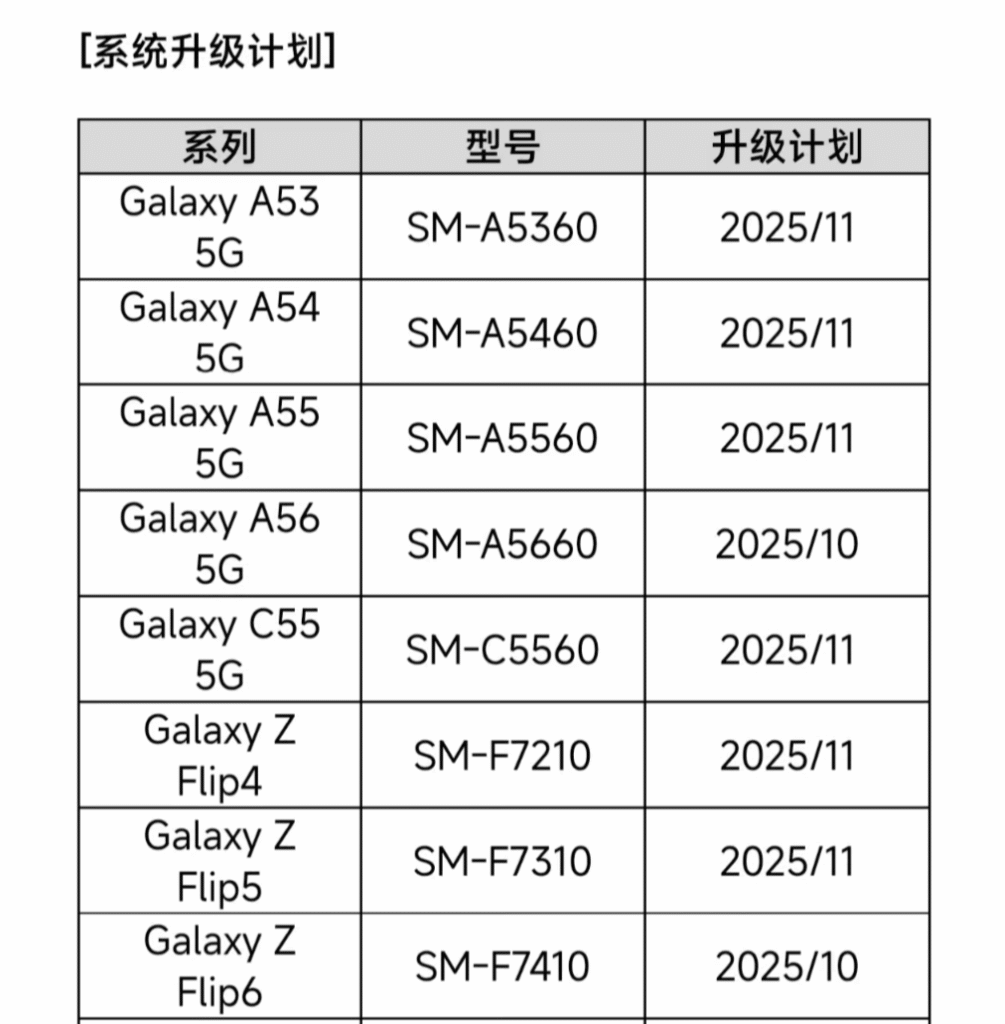 国行设备One UI 8升级计划