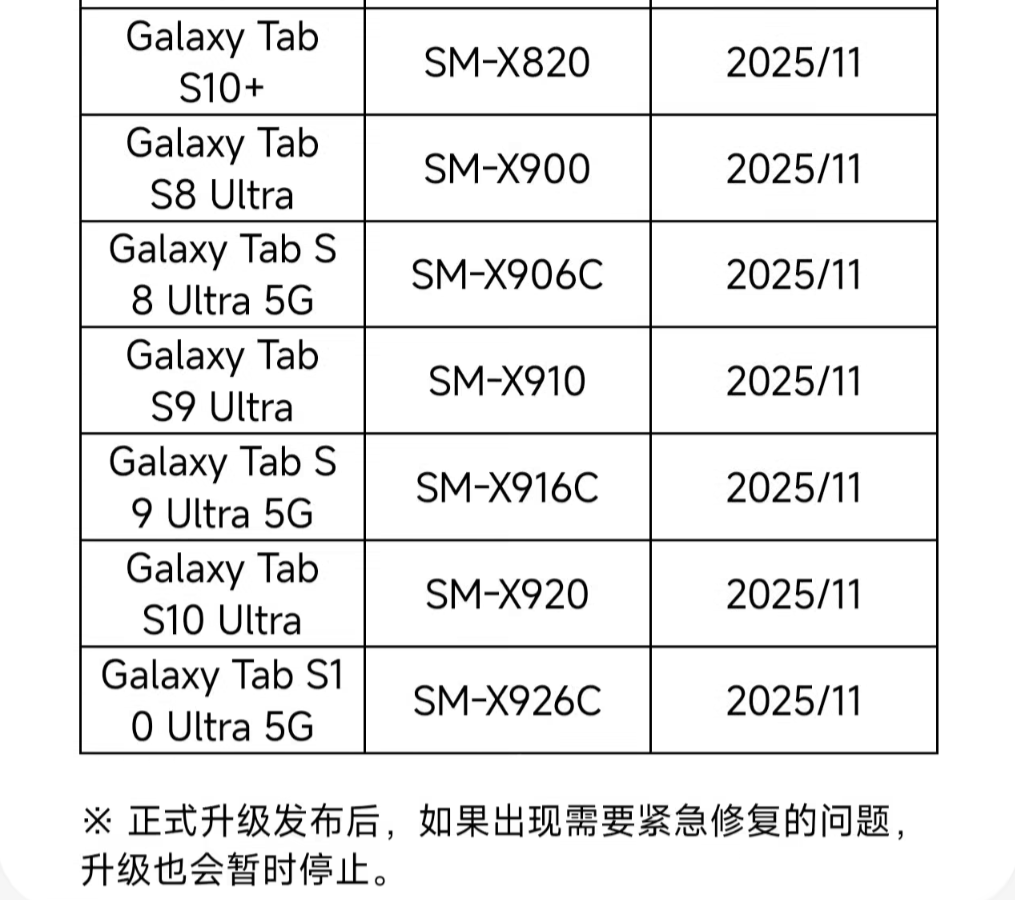 国行设备One UI 8升级计划
