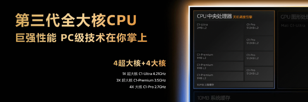 联发科天玑9500