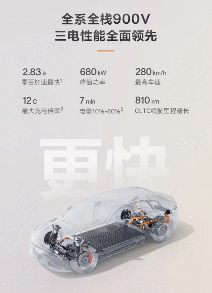 极氪001焕新版三电性能