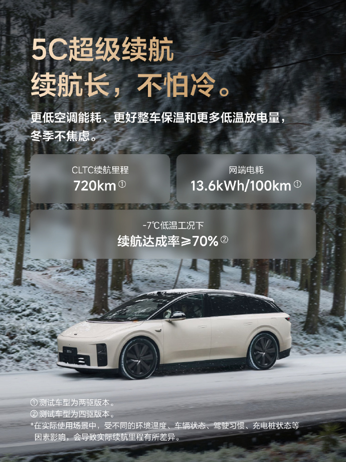 理想i6续航