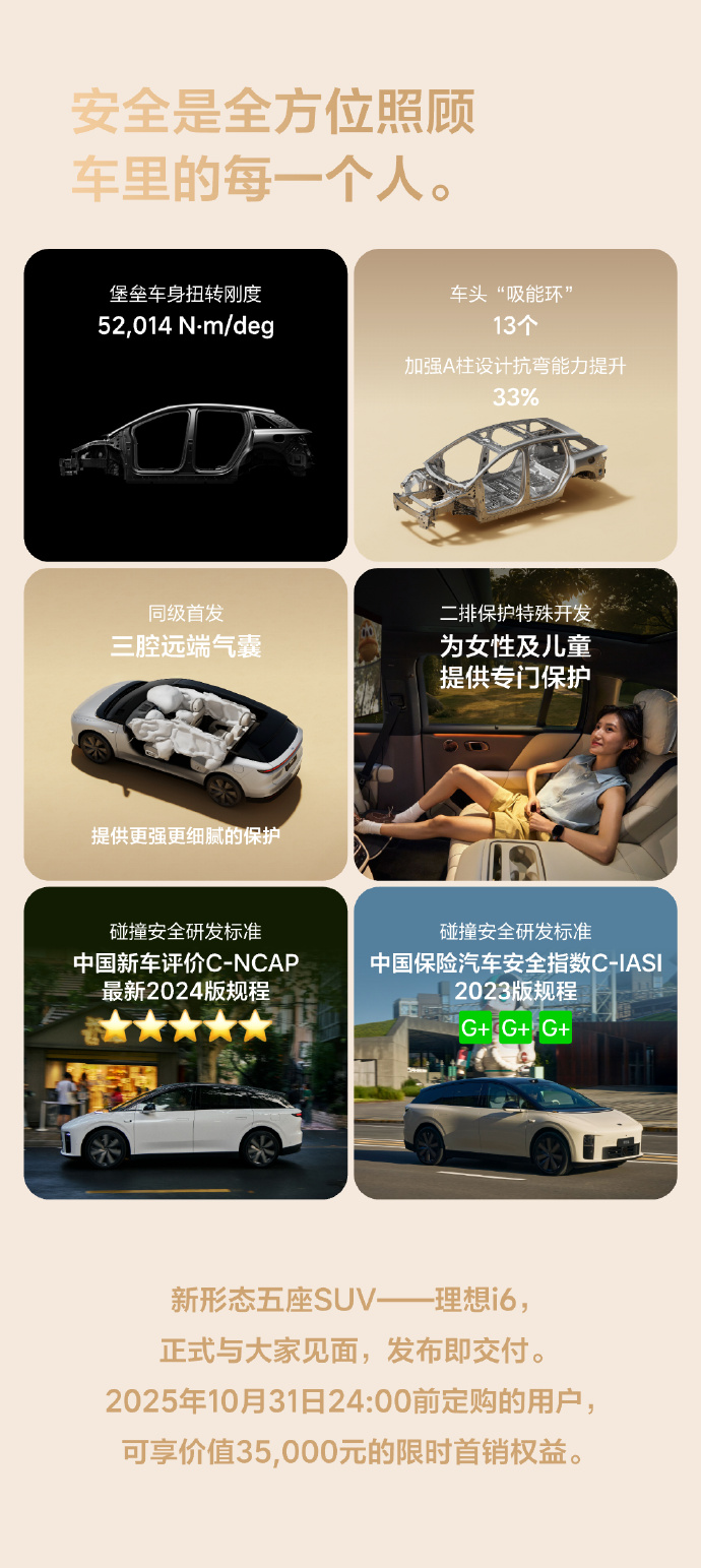 理想i6