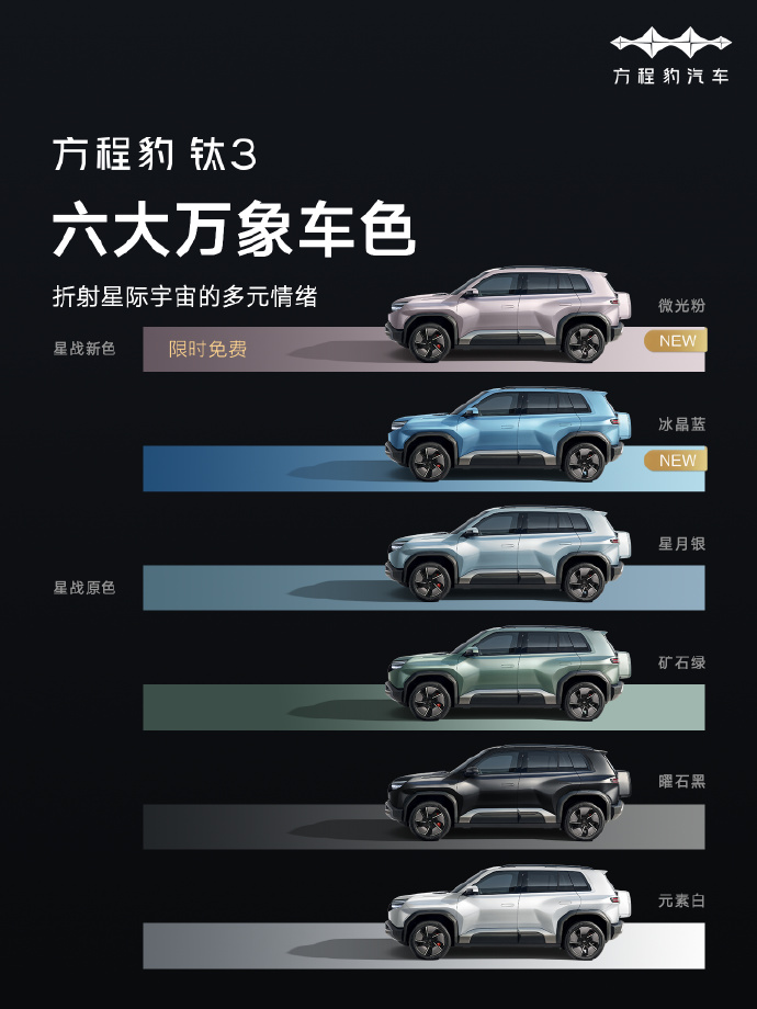 方程豹钛3