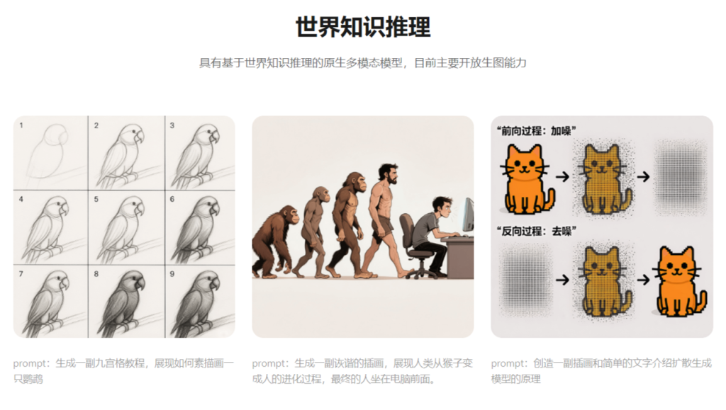 混元图像 3.0开源模型