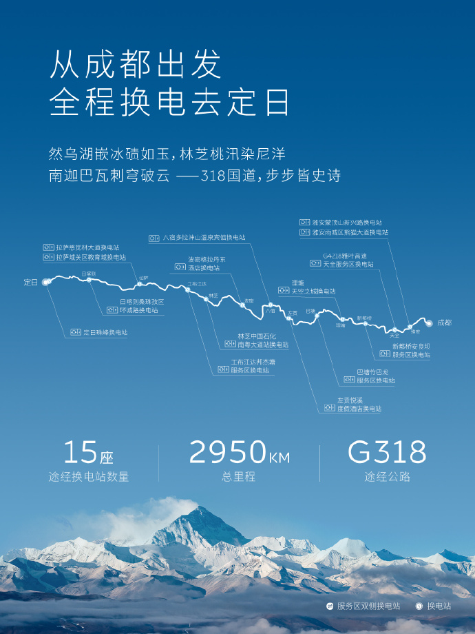蔚来换电网络实现全国1200余区县覆盖