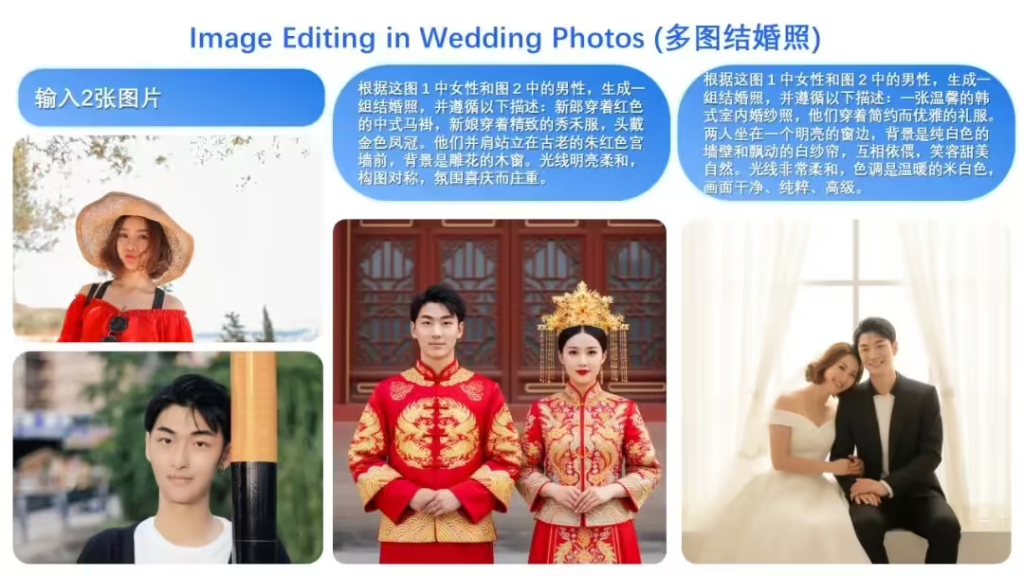 阿里巴巴Qwen-Image-Edit-2509模型