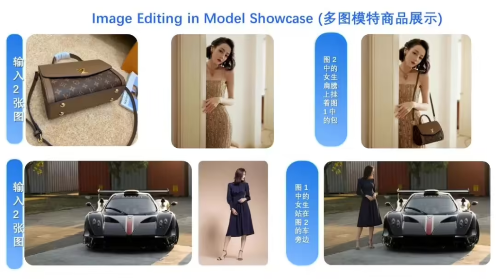 阿里巴巴Qwen-Image-Edit-2509模型
