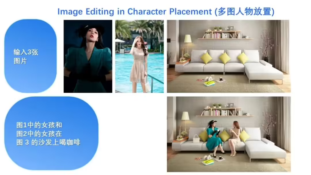 阿里巴巴Qwen-Image-Edit-2509模型