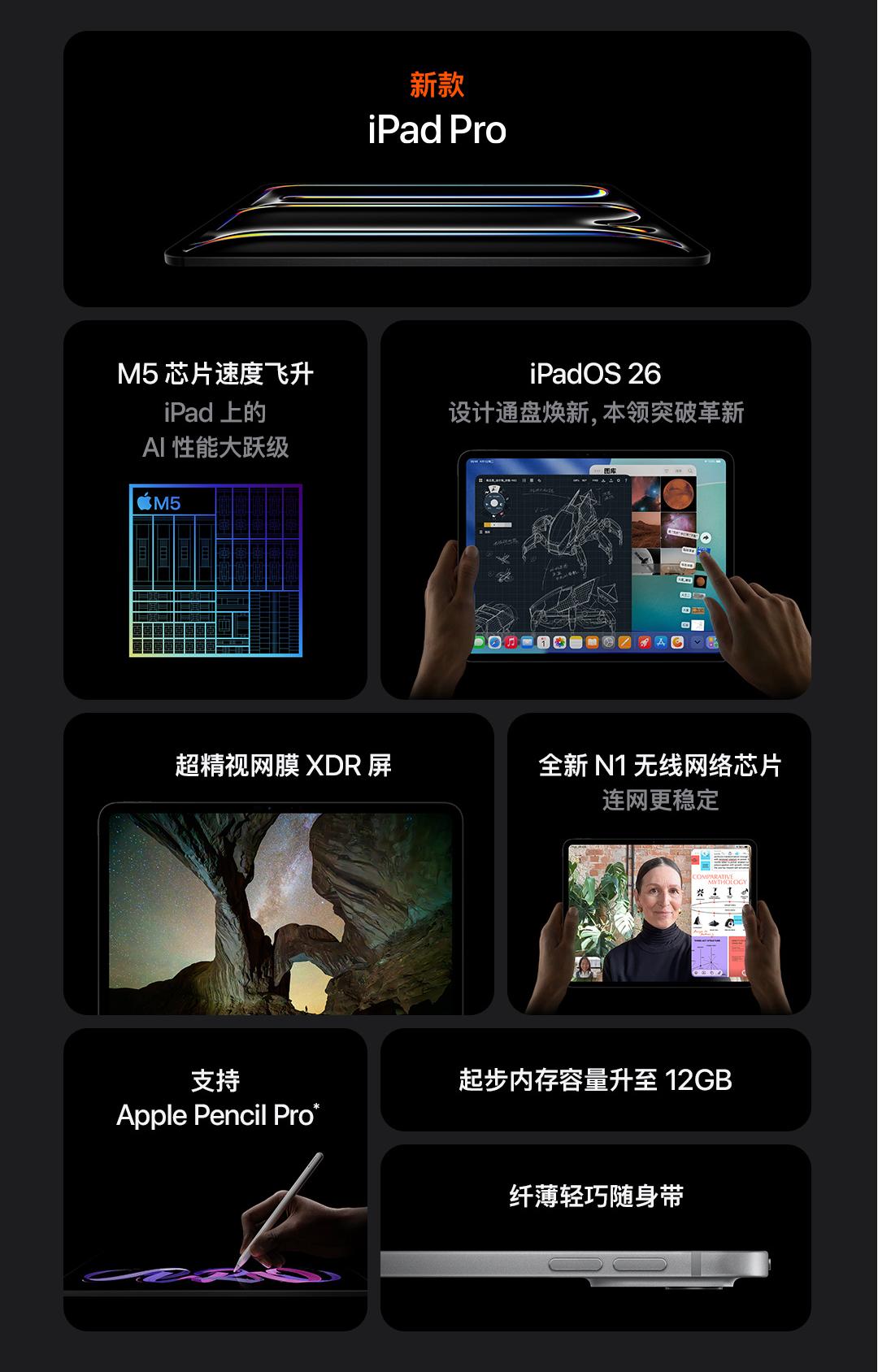 M5芯片iPad Pro